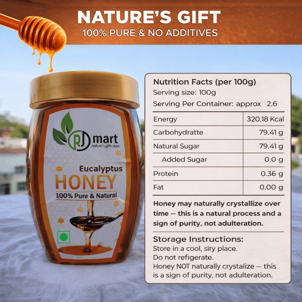 Eucalyptus honey Nutritional Info